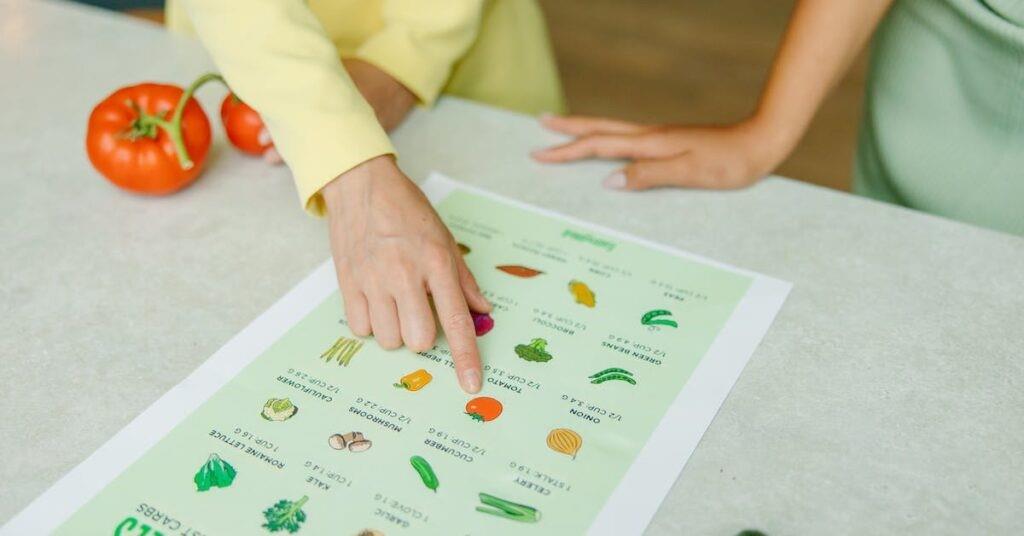 کارشناس تغذیه